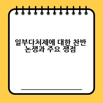 일부다처제에 대한 찬반 논쟁과 주요 쟁점