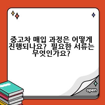 중고차 매입 과정은 어떻게 진행되나요?  필요한 서류는 무엇인가요?
