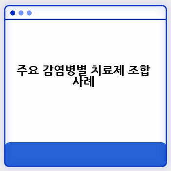 주요 감염병별 치료제 조합 사례