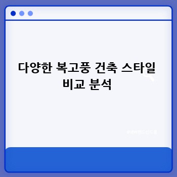 다양한 복고풍 건축 스타일 비교 분석